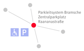 Die Zahnarztpraxis von Dr. Stefanie Martin in Bramsche ist gut zu erreichen, verkehrsgünstig gelegen, und ist rollstuhlgerecht